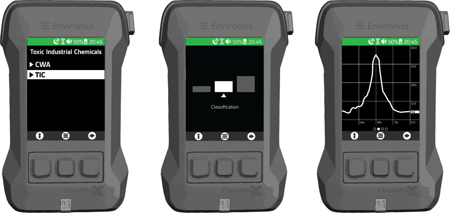 ChemPro Handheld Chemical Detection - User Interface in Single Use