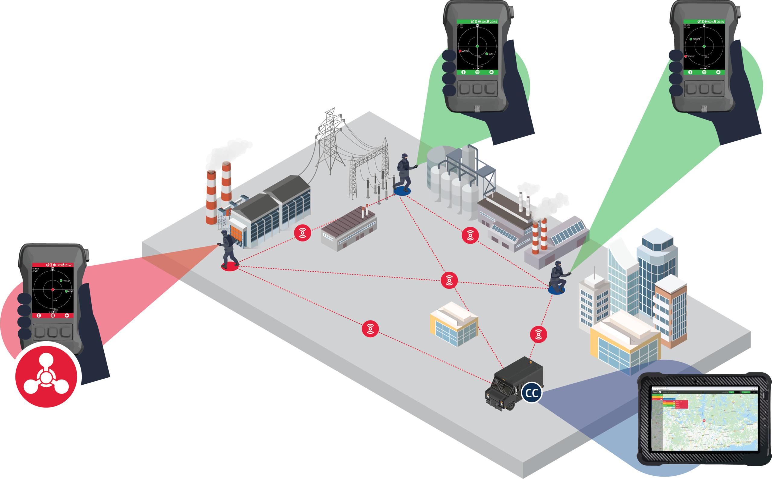 ChemPro Handheld Chemical Detection - Communication Network for Shared Data