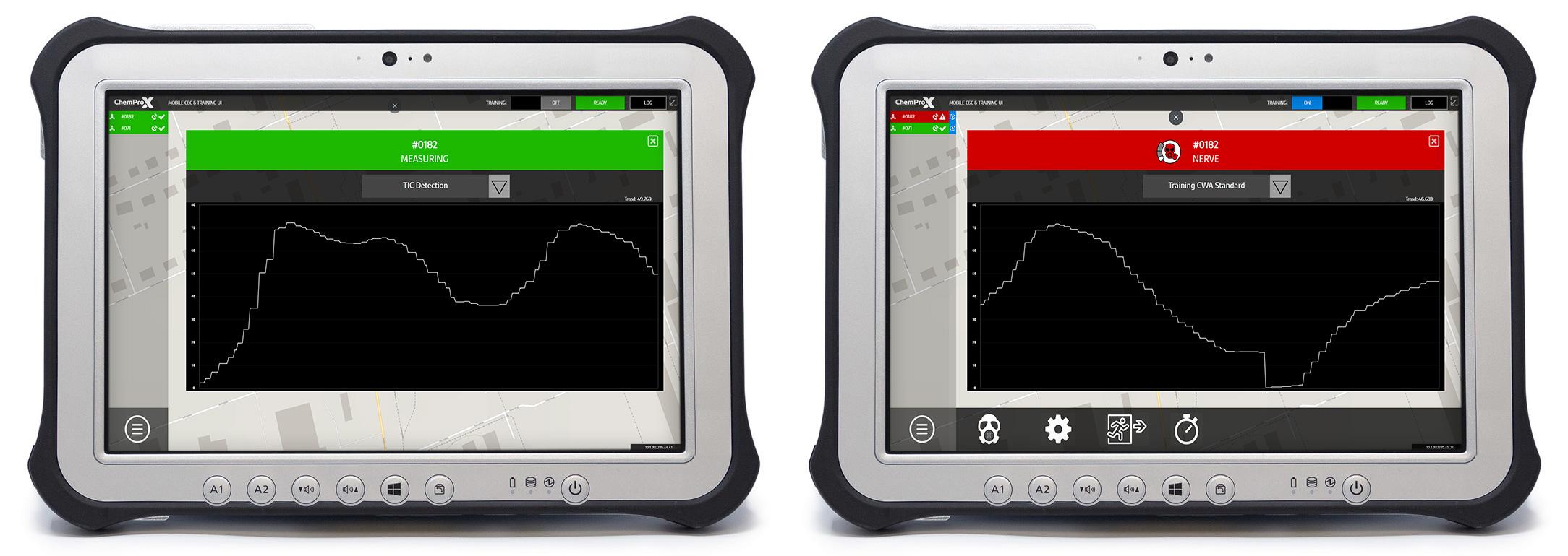 ChemProX Software checking trendline remotely while using UAV & UGV applications.