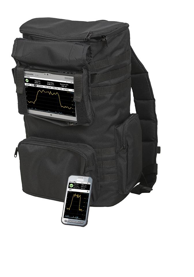 RanidPro200