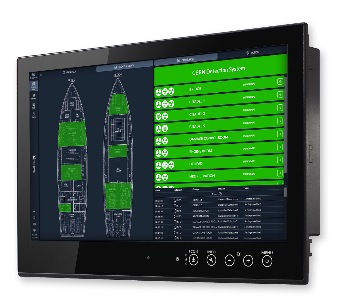 EnviscreenX - Naval UI
