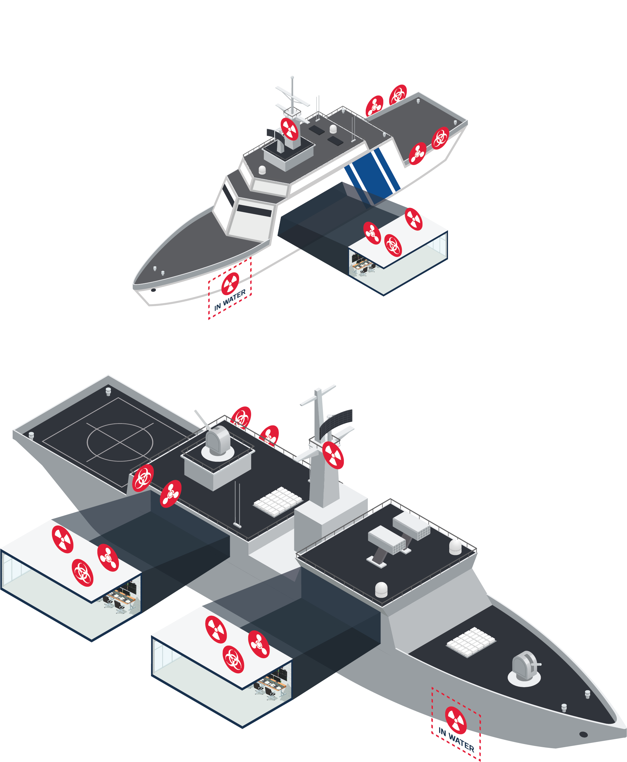 Naval Infographics