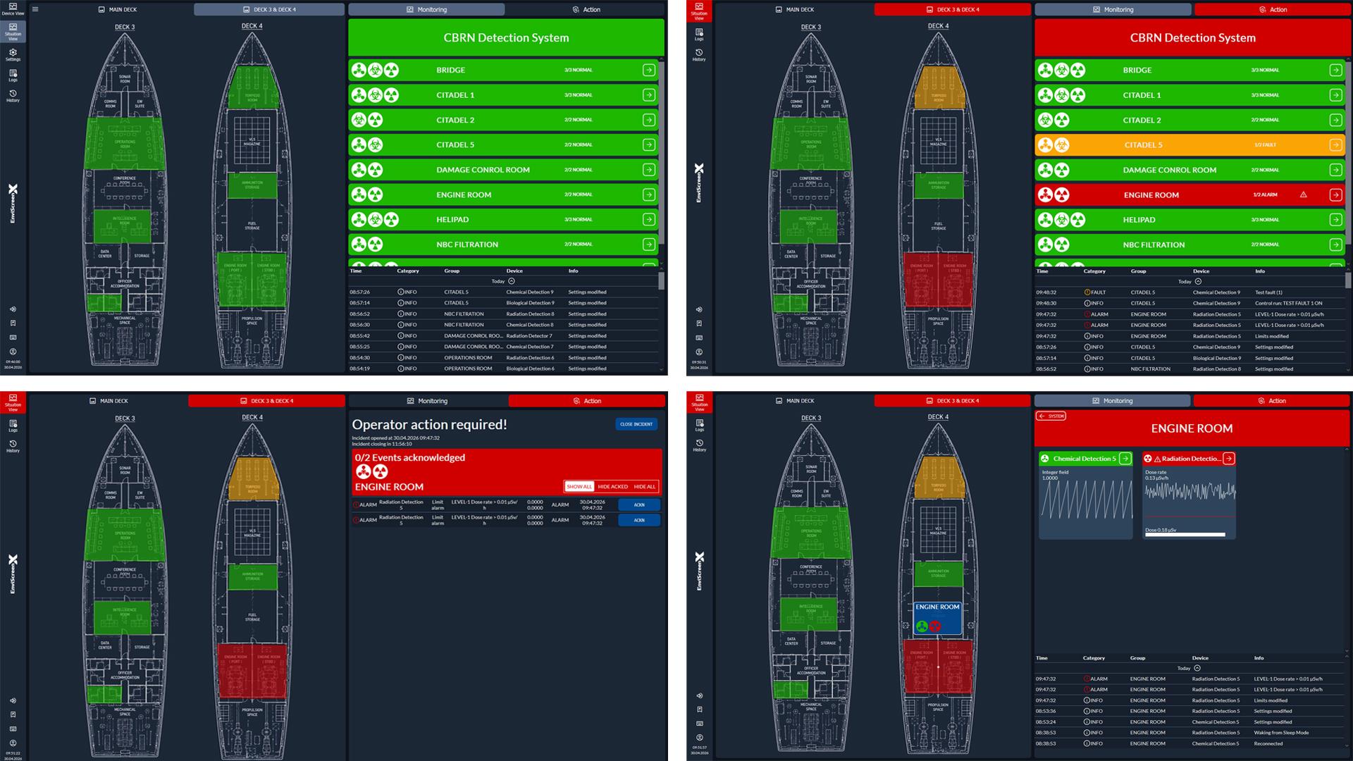 EnviScreenX-Screenshots in Naval platform
