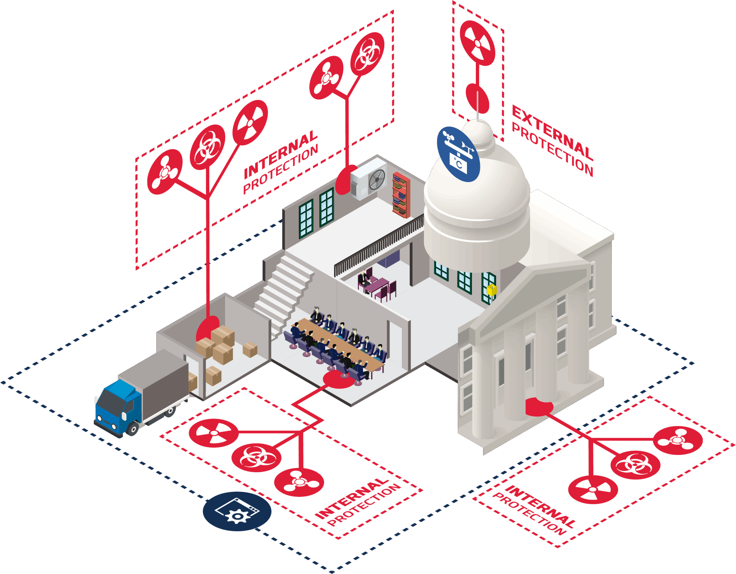 Building CBRN Protection infographics